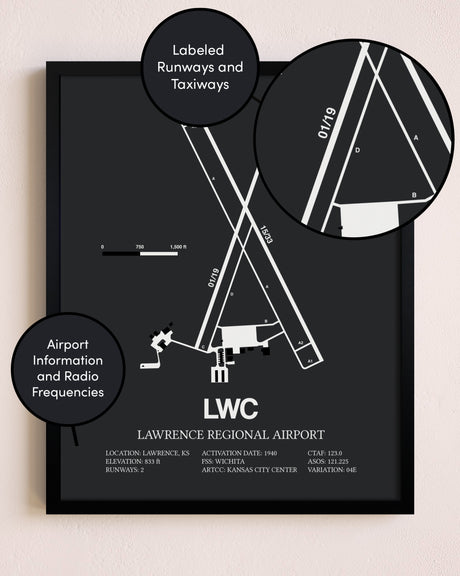 Lawrence Regional Airport poster size comparison chart