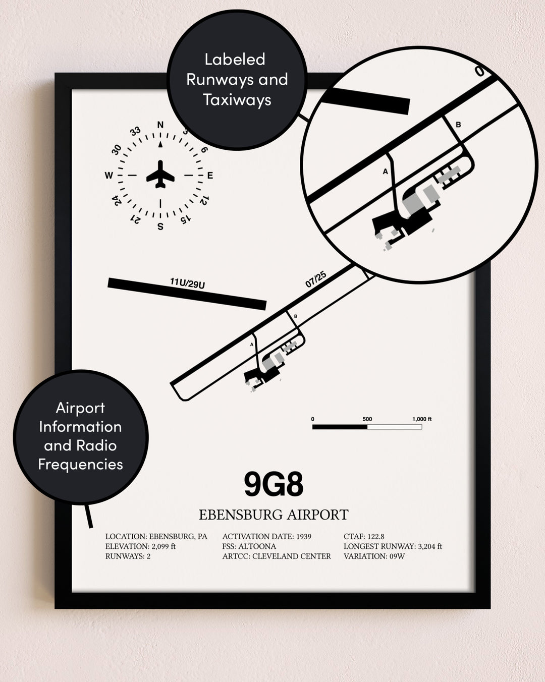 Framed Ebensburg Airport layout wall art poster