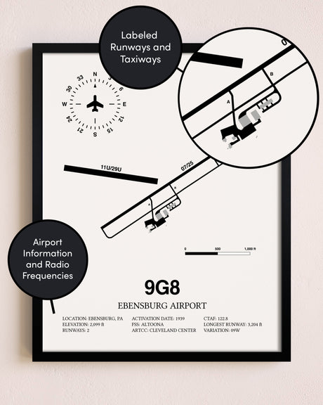 Framed Ebensburg Airport layout wall art poster