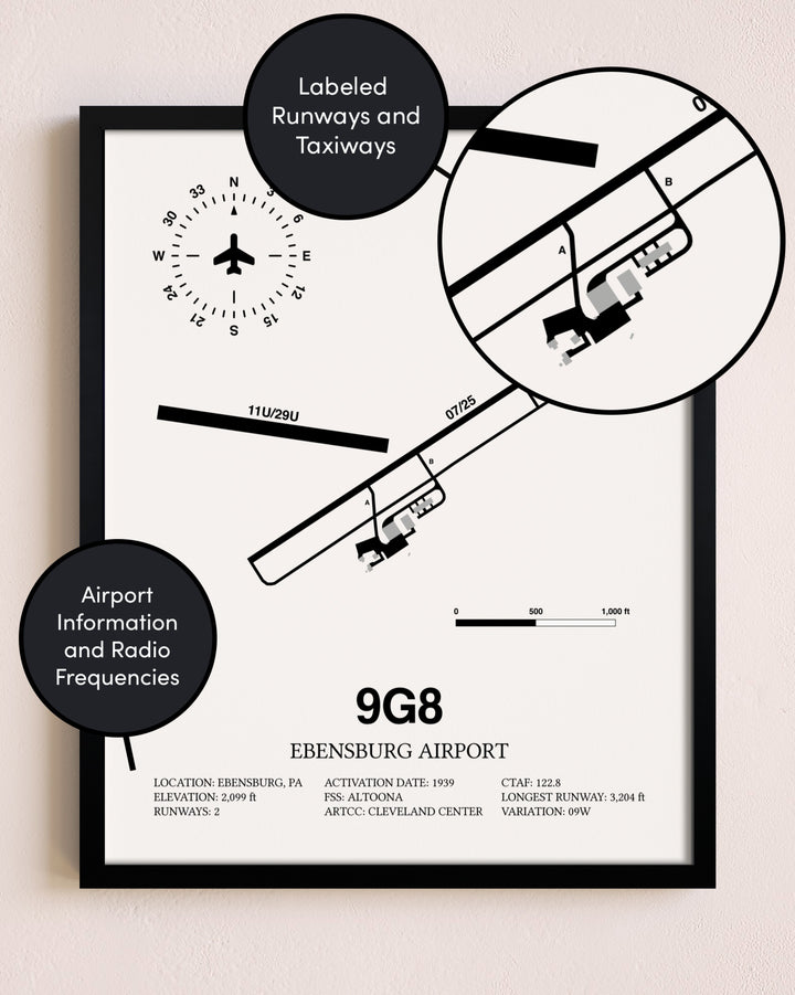 Framed Ebensburg Airport layout wall art poster