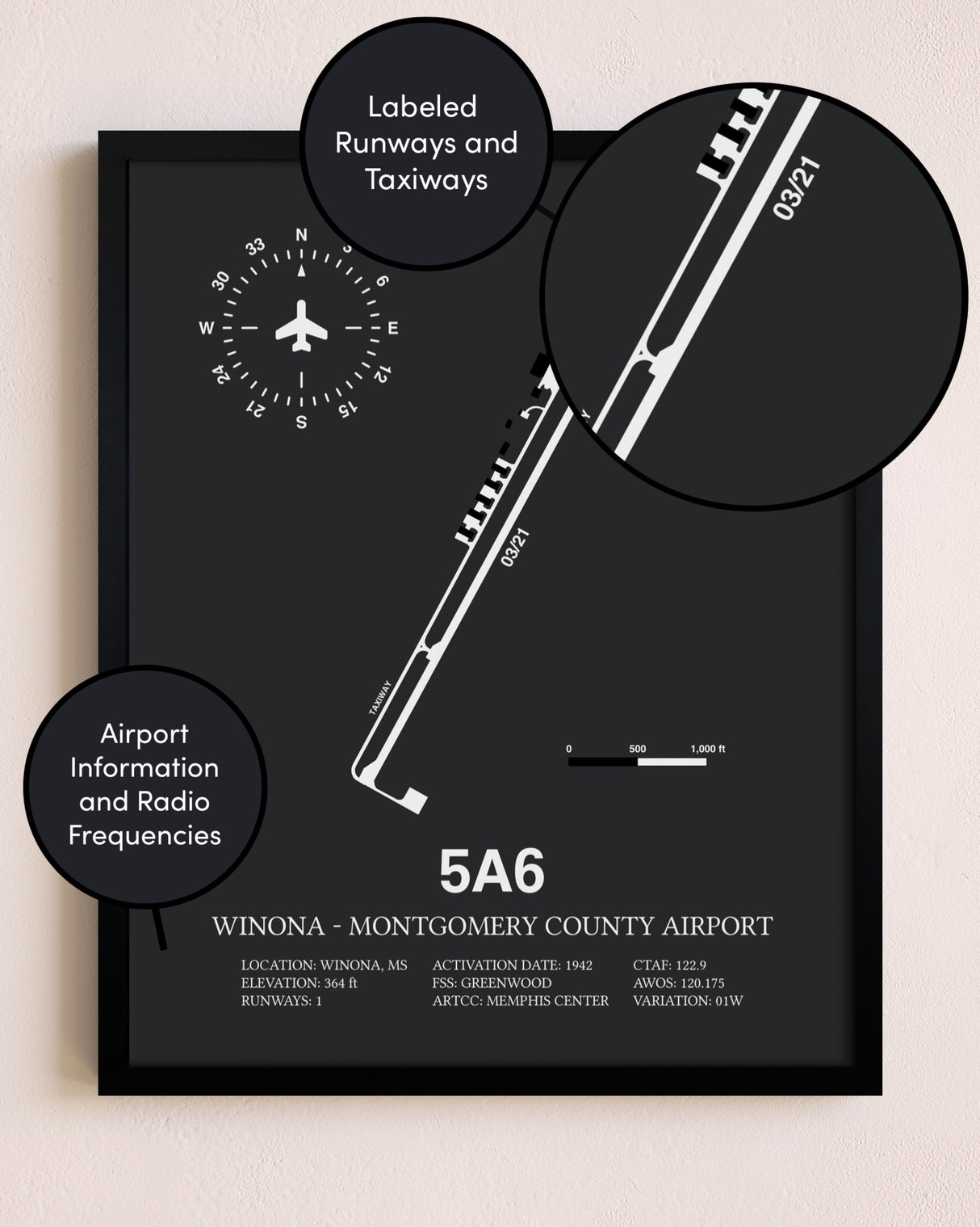 Winona - Montgomery County Airport poster size comparison chart
