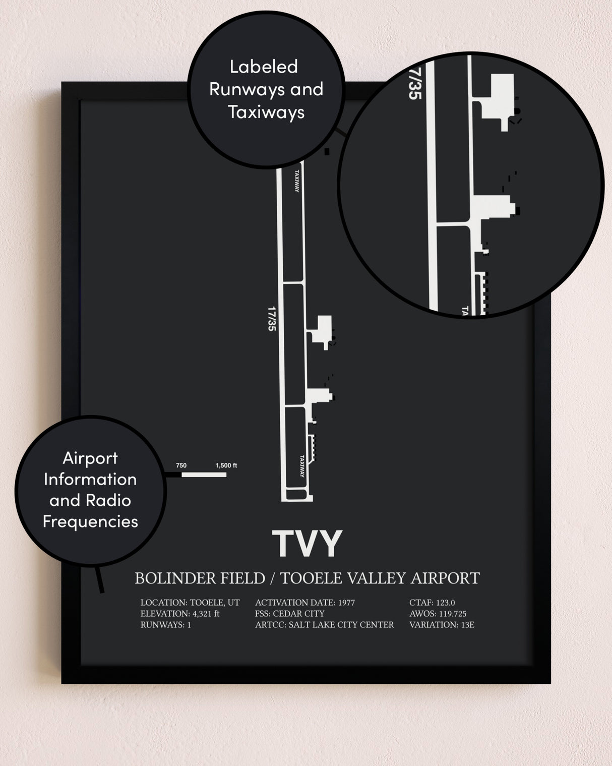 Bolinder Field / Tooele Valley Airport poster size comparison chart