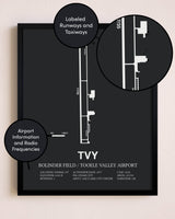 Bolinder Field / Tooele Valley Airport poster size comparison chart