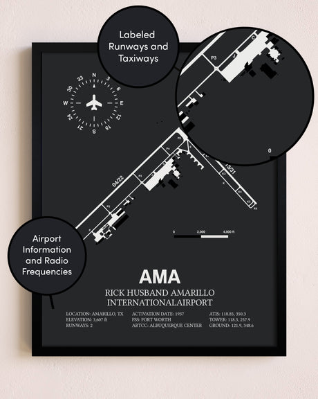 Rick Husband Amarillo International Airport poster size comparison chart