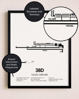 Framed Salem Airpark layout wall art poster