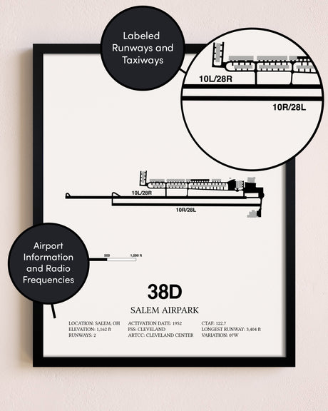 Framed Salem Airpark layout wall art poster