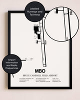 Framed Bruce Campbell Field layout wall art poster