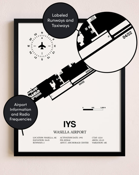 Framed Wasilla Airport layout wall art poster