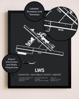 Lewiston / Nez Perce County Airport poster size comparison chart