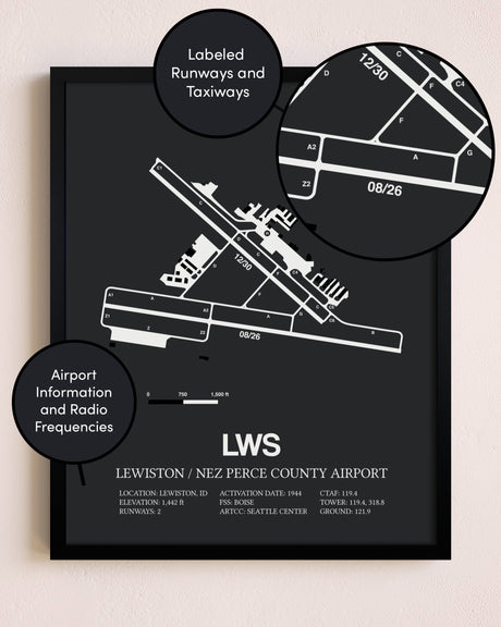 Lewiston / Nez Perce County Airport poster size comparison chart