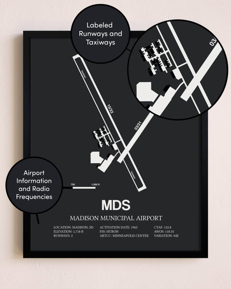 Madison Municipal Airport poster size comparison chart