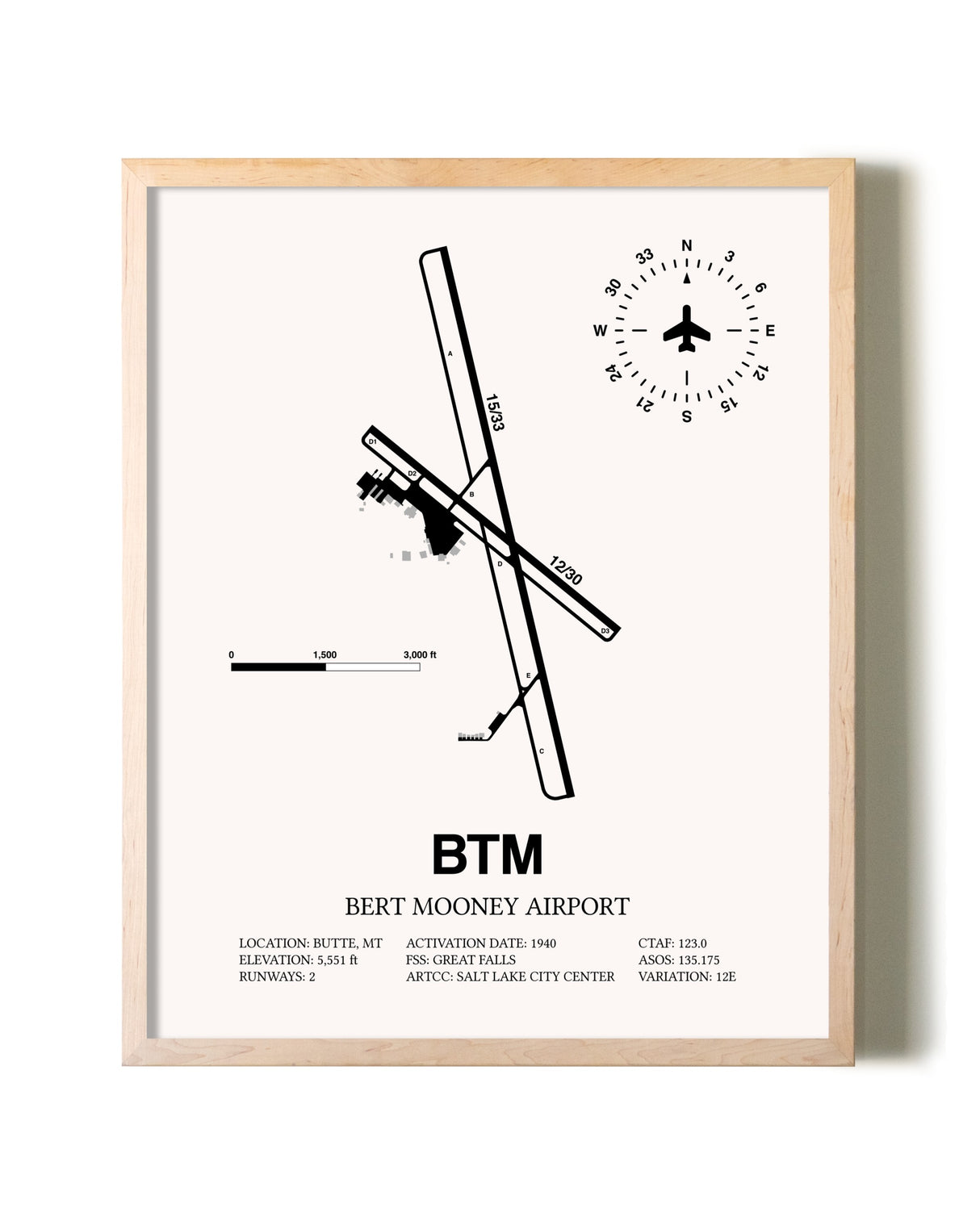 Bert Mooney Airport framed wall art in white frame