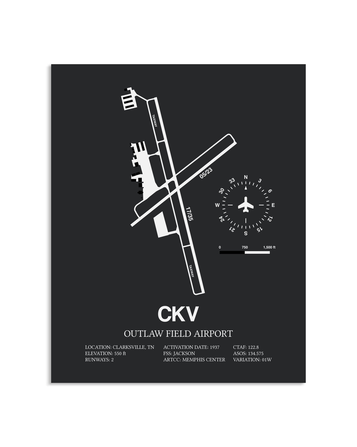Gray Framed Outlaw Field Airport layout wall art poster