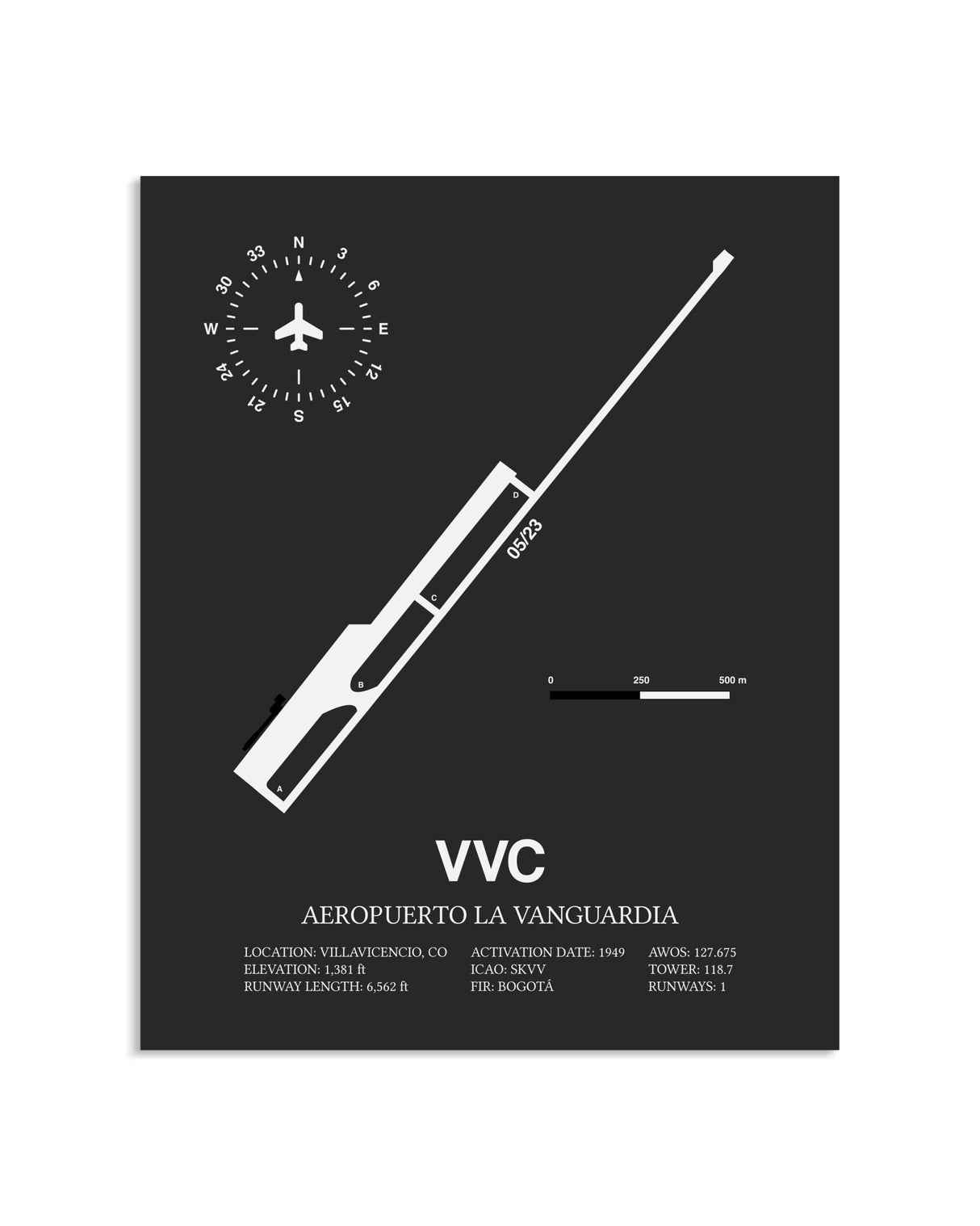 Gray Framed Aeropuerto La Vanguardia layout wall art poster