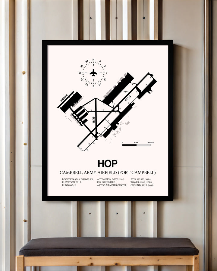 Campbell Army Airfield (Fort Campbell) framed poster displayed in an airplane hangar