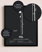 Vernal Regional Airport poster size comparison chart