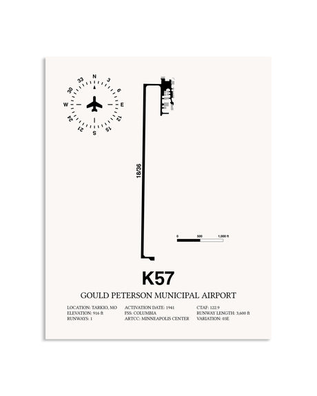 Gray Gould Peterson Municipal Airport framed poster displayed in an airplane hangar