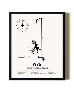 Framed Hummel Field Airport wall art poster in black frame