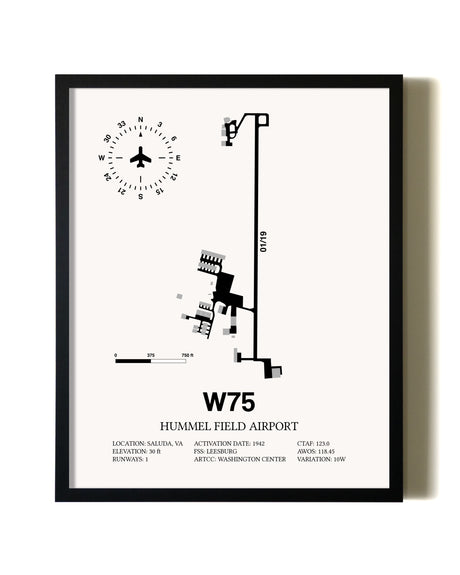 Framed Hummel Field Airport wall art poster in black frame