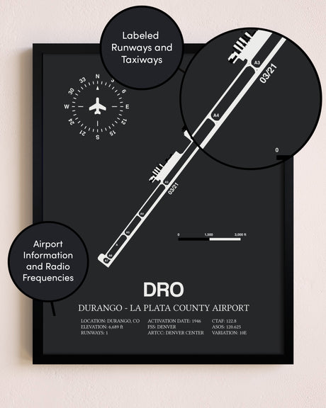 Durango-La Plata County Airport poster size comparison chart