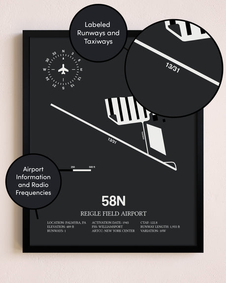Reigle Field Airport poster size comparison chart