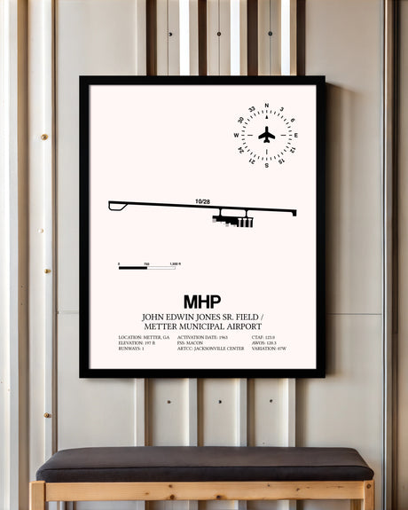 John Edwin Jones Sr Field / Metter Municipal Airport framed poster displayed in an airplane hangar