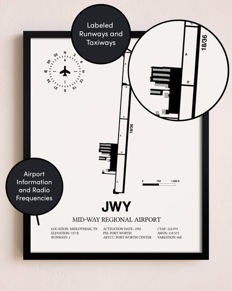 Framed Mid-Way Regional Airport layout wall art poster