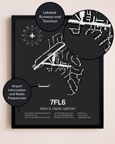 Spruce Creek Airport poster size comparison chart