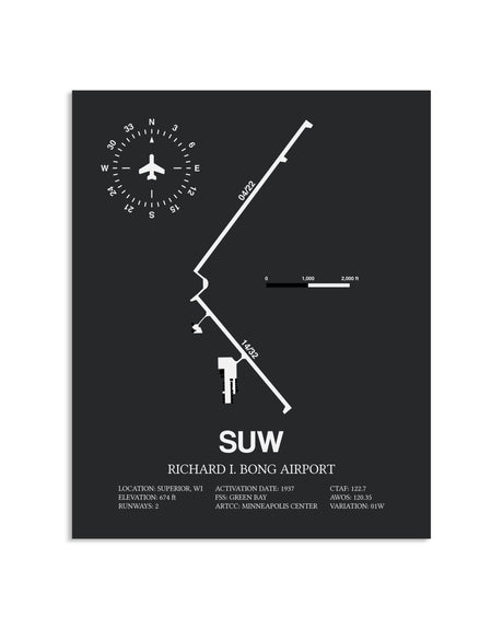 Gray Framed Richard I Bong Airport layout wall art poster
