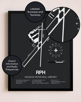 Graham Municipal Airport poster size comparison chart