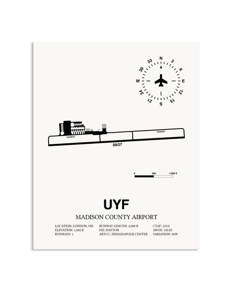 Gray Madison County Airport framed poster displayed in an airplane hangar