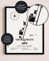 Framed Apple Valley Airport layout wall art poster