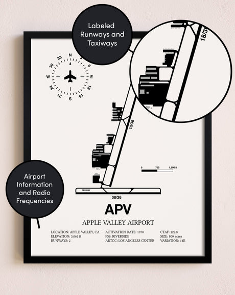Framed Apple Valley Airport layout wall art poster