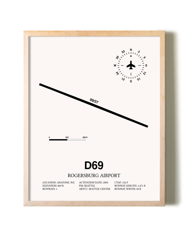 Rogersburg Airport framed wall art in white frame