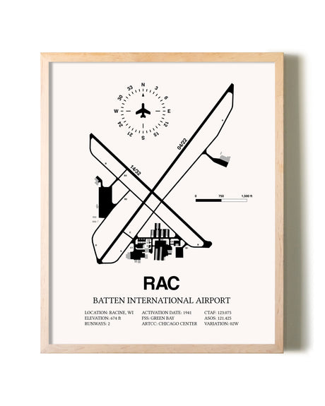 Batten International Airport framed wall art in white frame