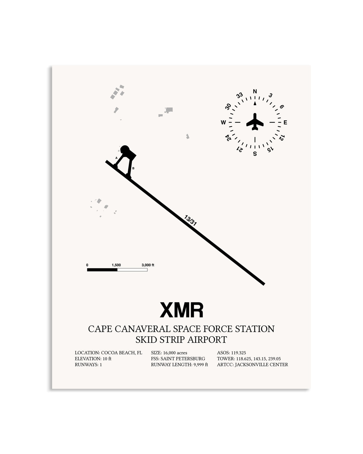 Gray Cape Canaveral Space Force Station Skid Strip Airport framed poster displayed in an airplane hangar