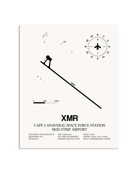 Gray Cape Canaveral Space Force Station Skid Strip Airport framed poster displayed in an airplane hangar