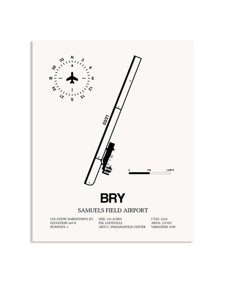 Gray Samuels Field Airport framed poster displayed in an airplane hangar