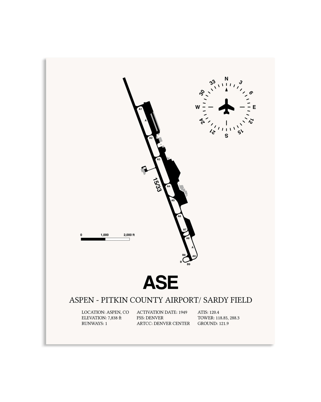 Gray Aspen-Pitkin County Airport / Sardy Field framed poster displayed in an airplane hangar