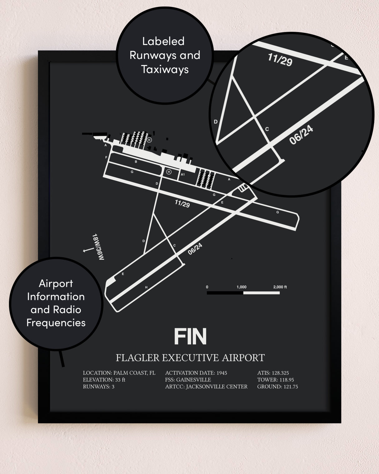 Flagler Executive Airport poster size comparison chart