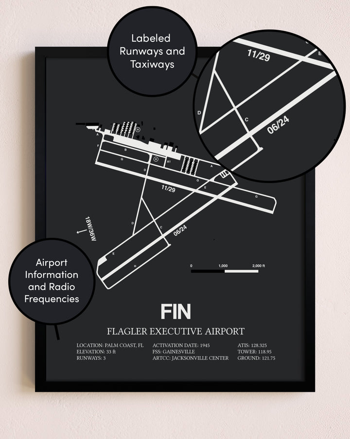 Flagler Executive Airport poster size comparison chart