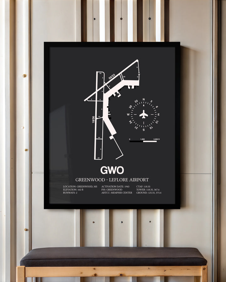 Frame color options for Greenwood-Leflore Airport Wall Art