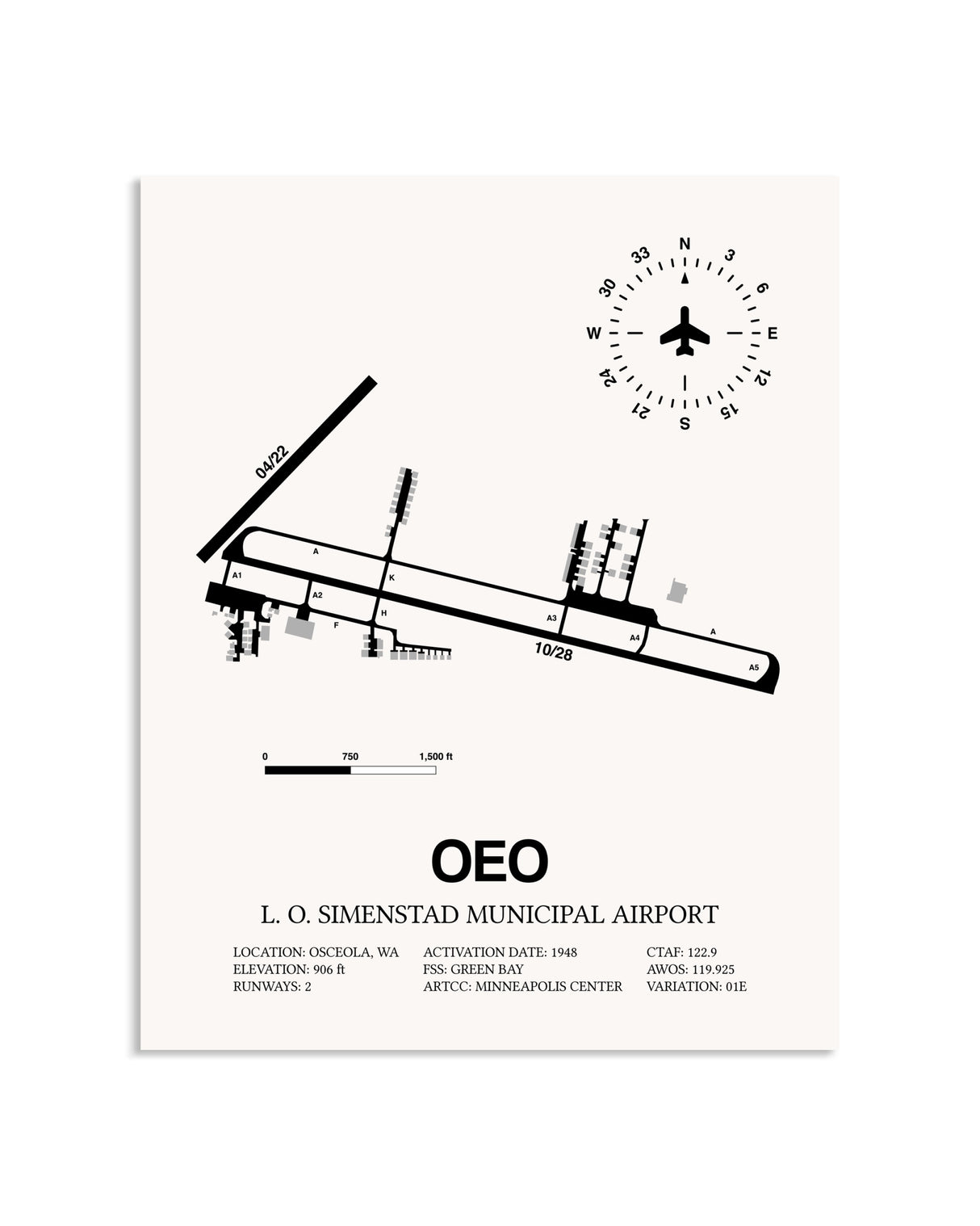 Gray L. O. Simenstad Municipal Airport framed poster displayed in an airplane hangar