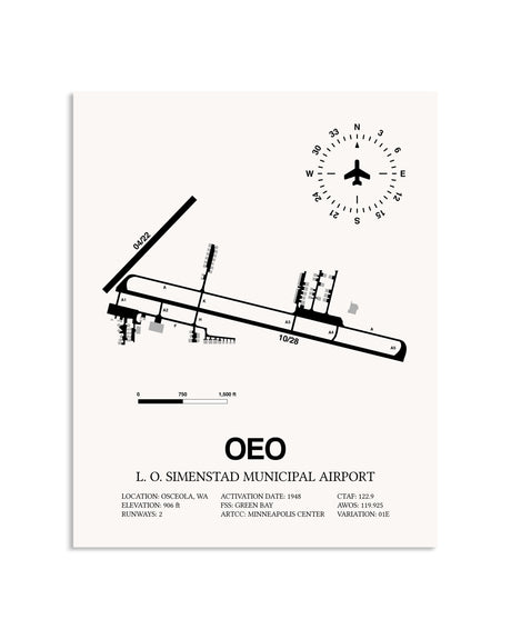 Gray L. O. Simenstad Municipal Airport framed poster displayed in an airplane hangar