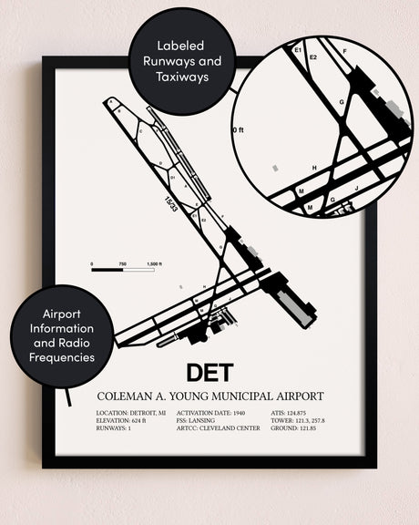 Framed Coleman A. Young Municipal Airport layout wall art poster