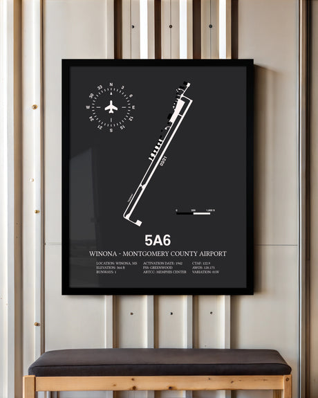 Frame color options for Winona - Montgomery County Airport Wall Art