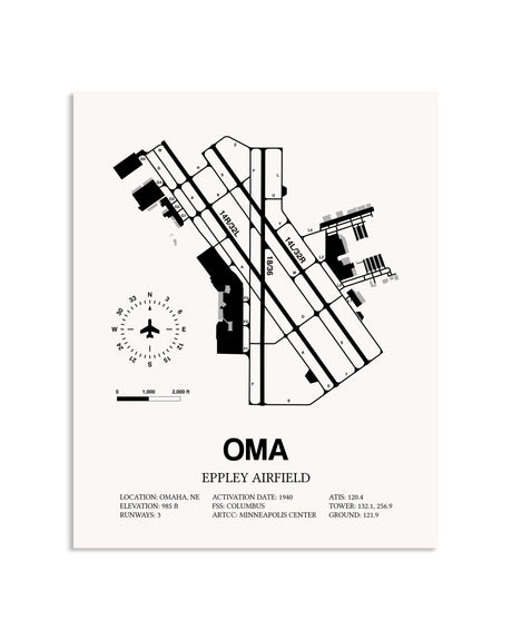 Gray Eppley Airfield framed poster displayed in an airplane hangar