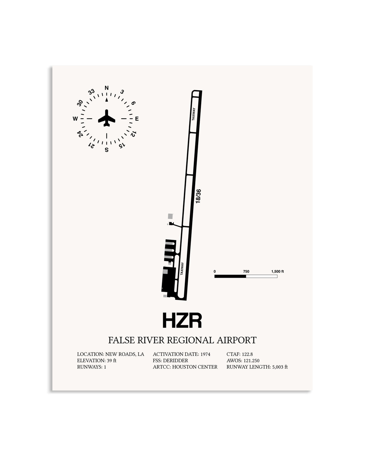 Gray False River Regional Airport framed poster displayed in an airplane hangar