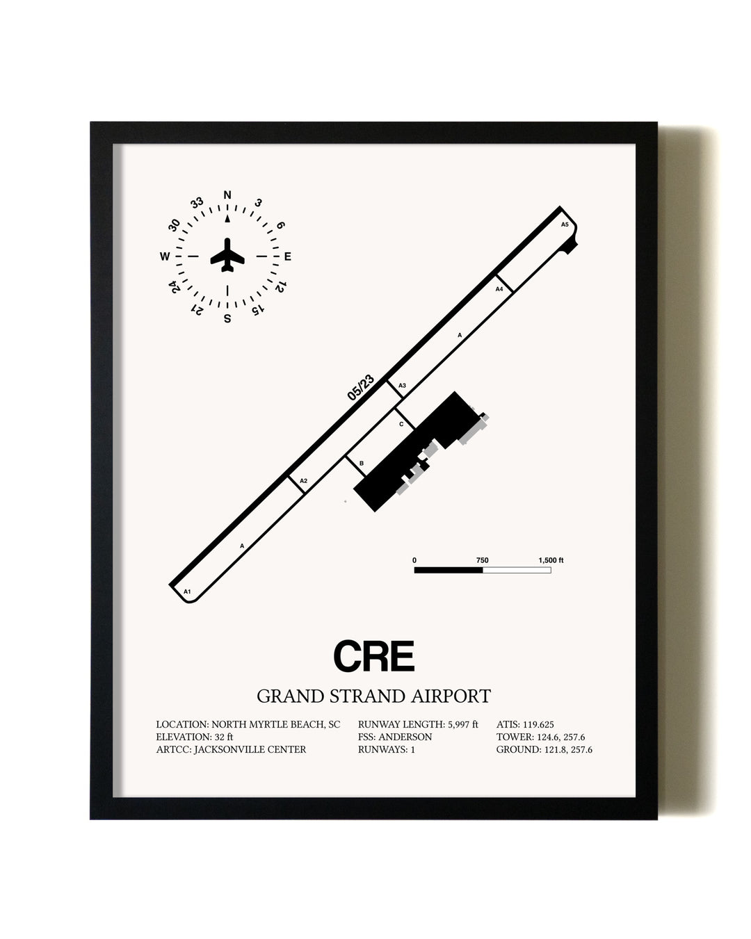 Framed Grand Strand Airport wall art poster in black frame