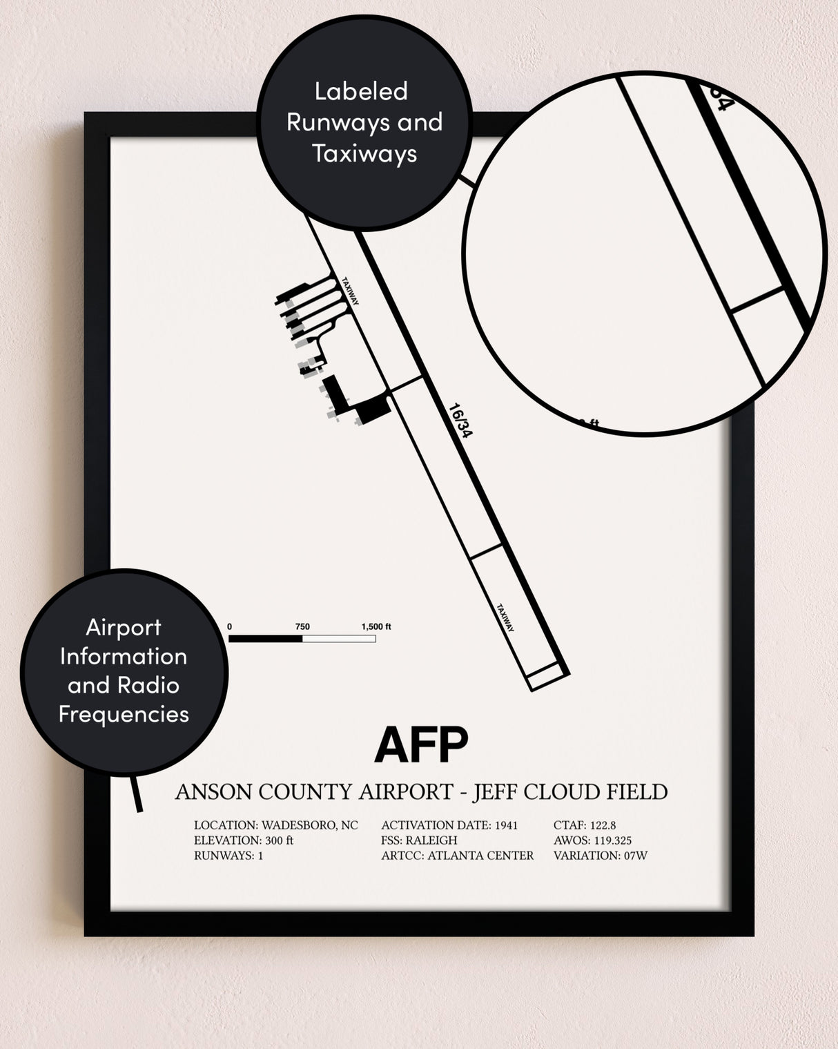 Framed Anson County Airport - Jeff Cloud Field layout wall art poster